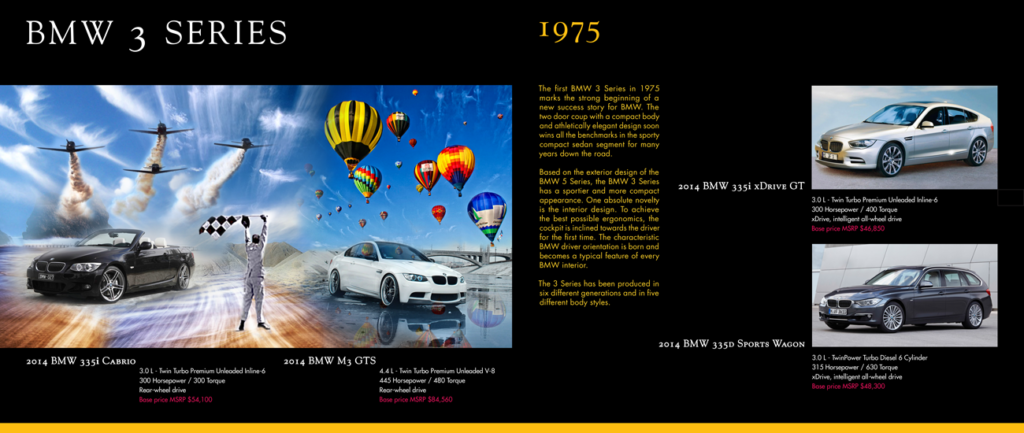 100_years_of_bmw_006